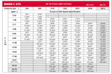 LSHT Hydraulic Motor - 28.18 in³/rev - Wheel Mount - 1.25" Taper - SAE Ports - CCW - BMER-2-475-WS-T4-S-R